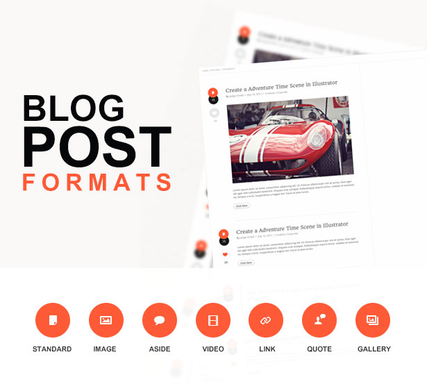 blogpost formats